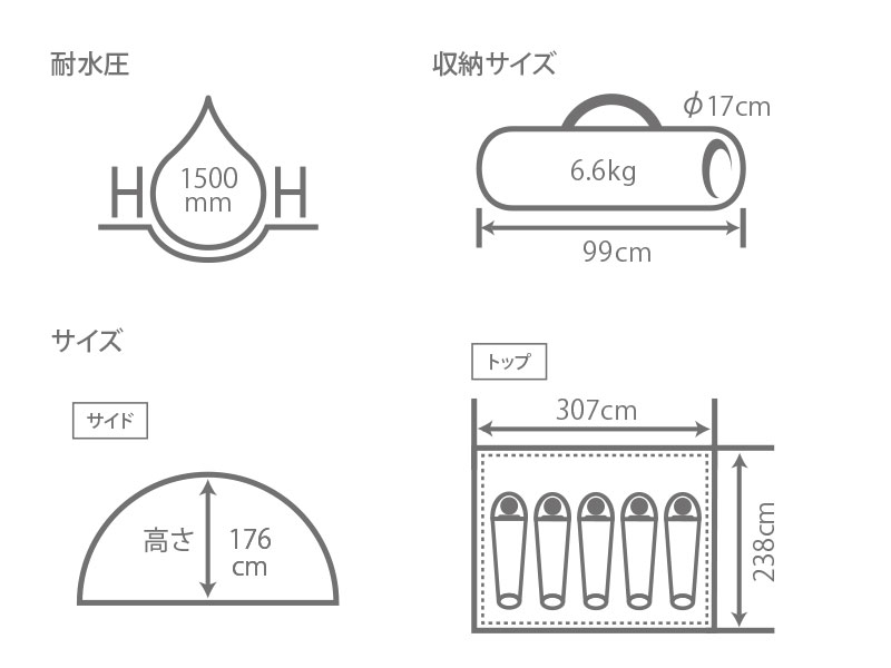  ワンタッチテントのサイズ画像