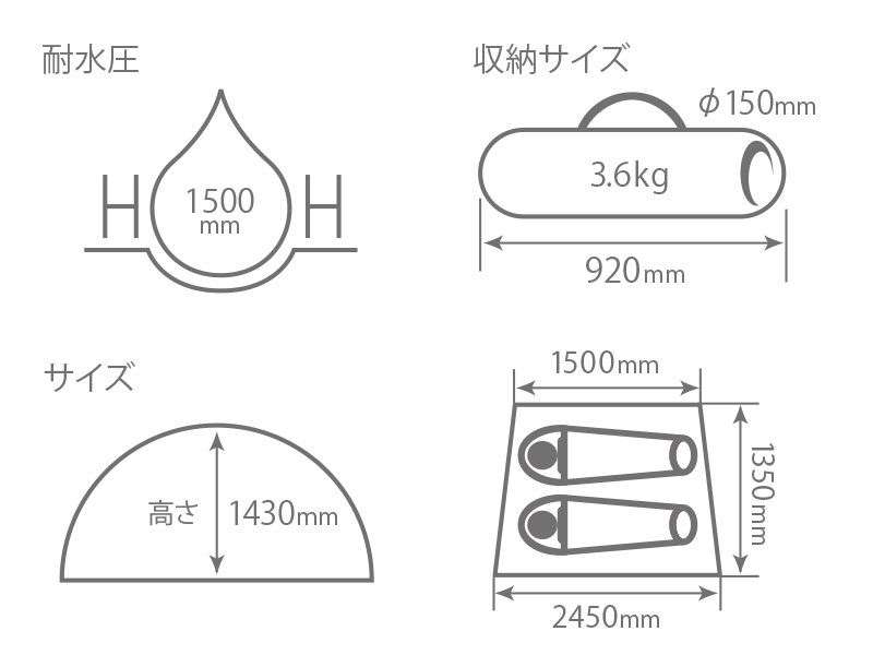  ワンタッチレジャーシェードのサイズ画像