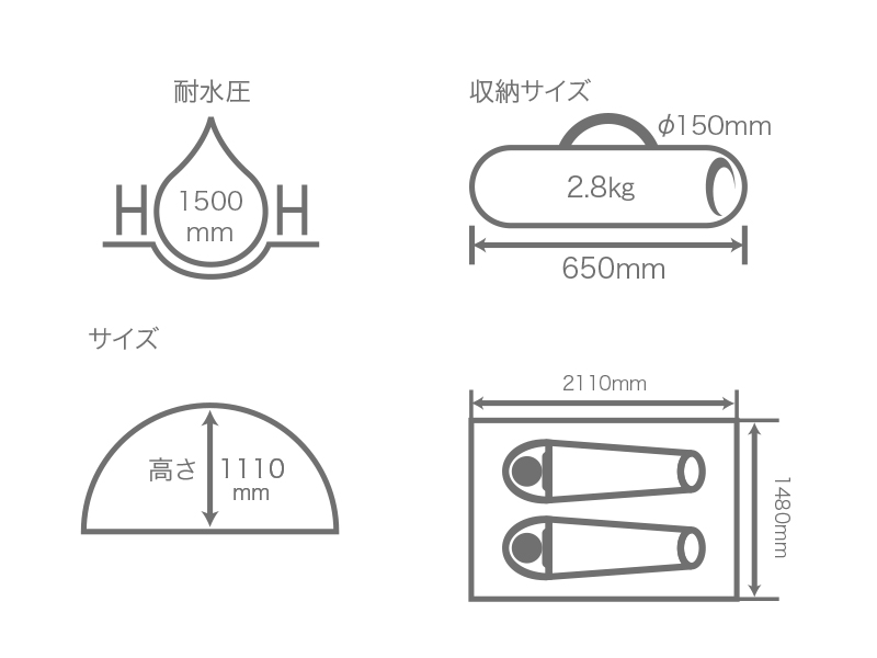  ワンタッチテントのサイズ画像