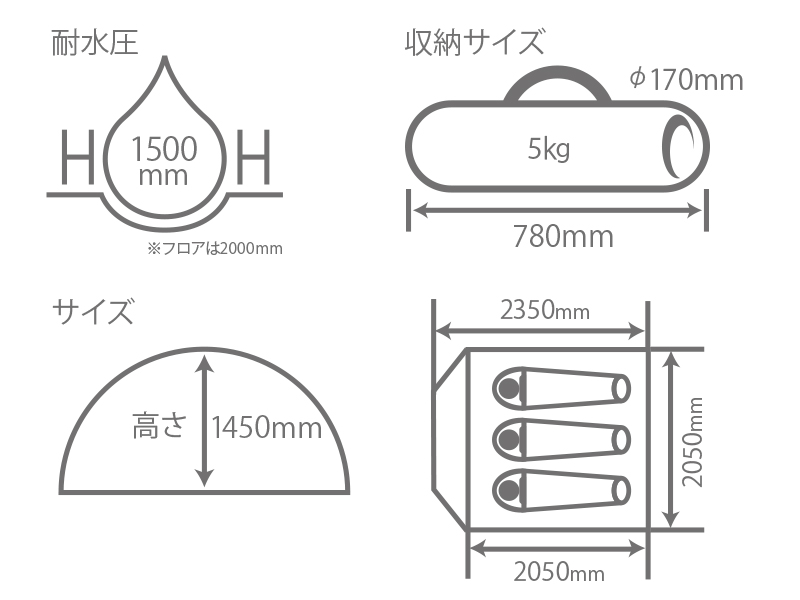  ワンタッチテントのサイズ画像