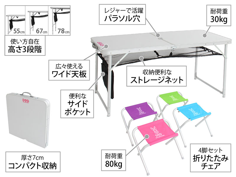 ハッピーテーブルセットの主な特徴