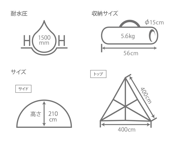 レインボーパーティーシェードのサイズ画像