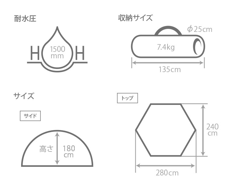  ワンタッチフィッシングテントのサイズ画像