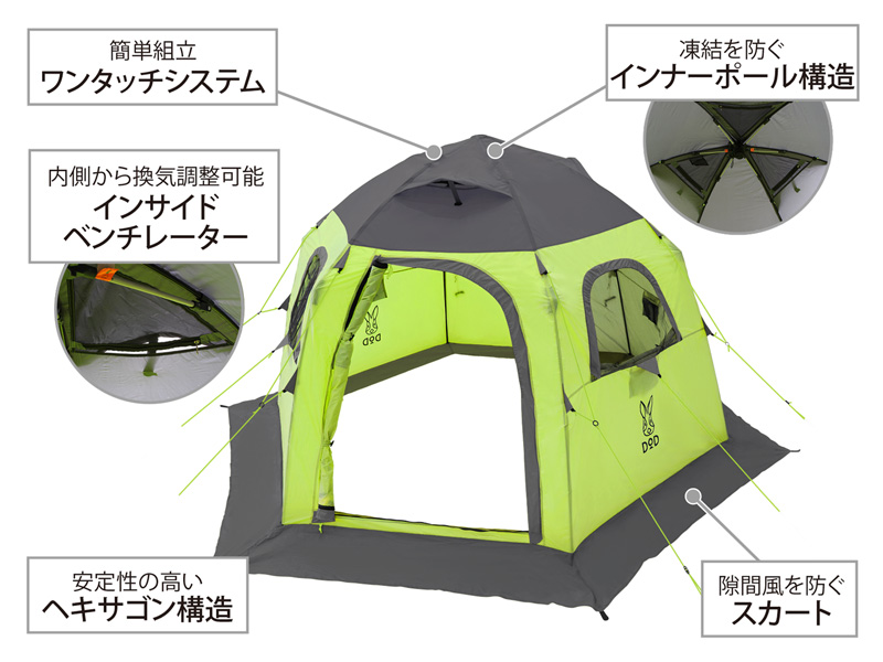  ワンタッチフィッシングテントの主な特徴