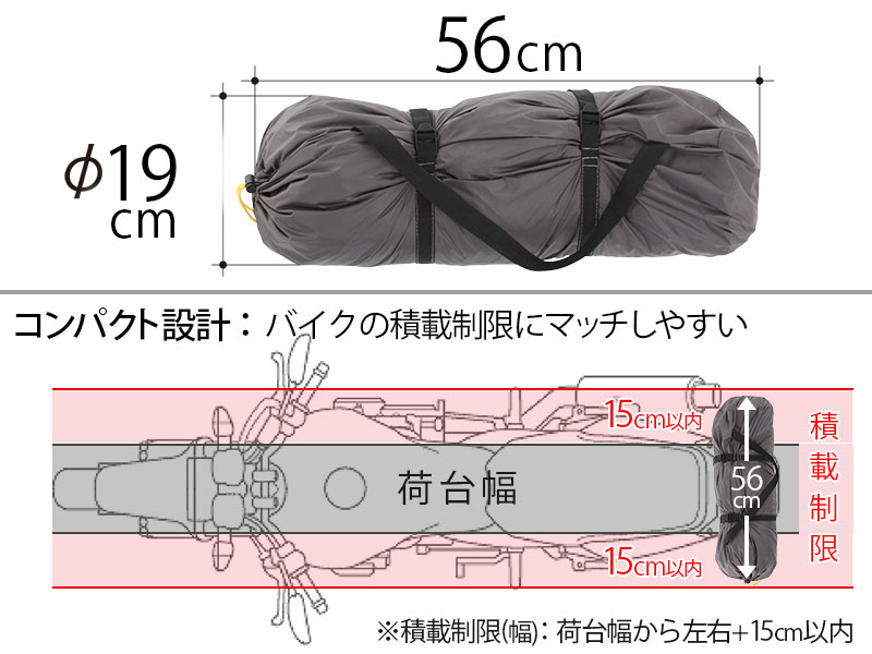 ライダーズワンタッチテントのメインの特徴(優れた積載性)