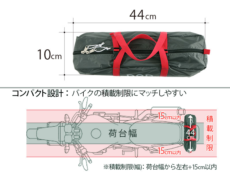 ライダーズコンフォートタープのメインの特徴(優れた積載性)
