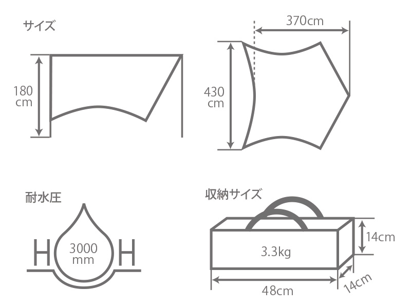  ライダーズコンフォートタープのサイズ画像
