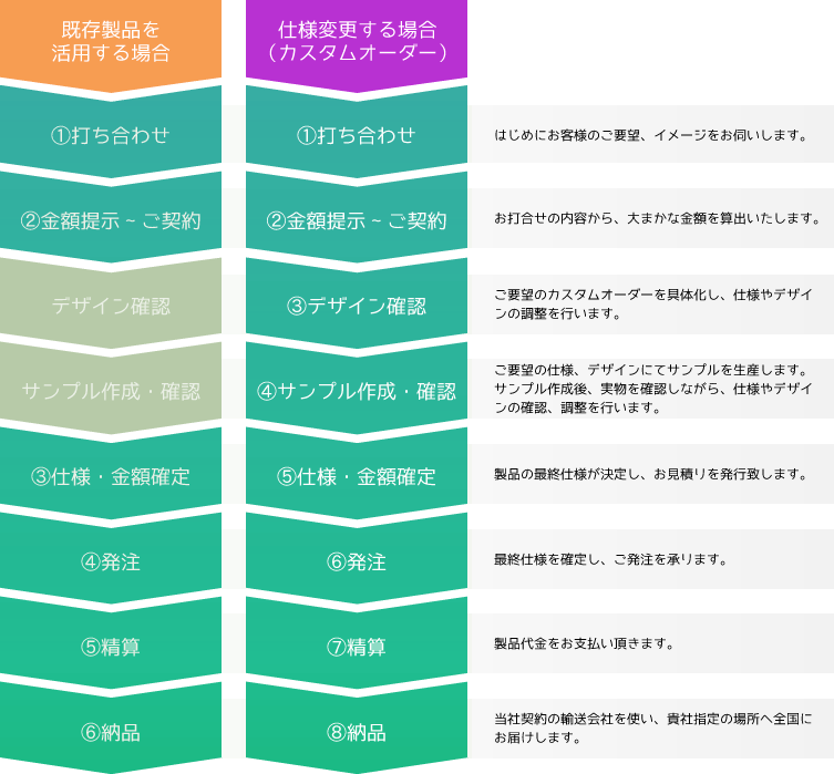 oem_image3