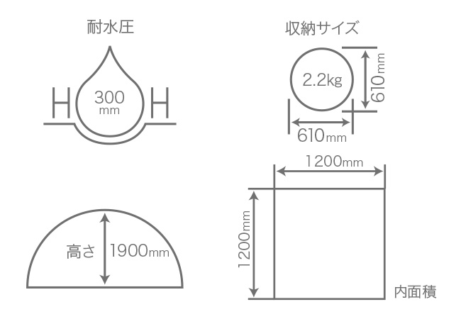 お昼寝&お着替えテントのサイズ画像
