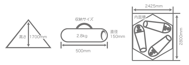  ワガサテントのサイズ画像