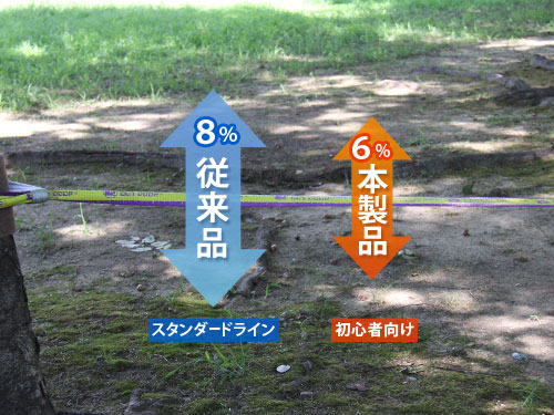 バランスウォーカーのメインの特徴(ローストレッチ6%)
