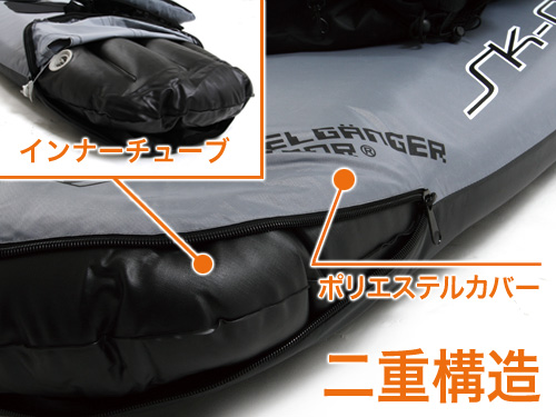 シットオンカヤックのメインの特徴(カバー付きの 二重構造)