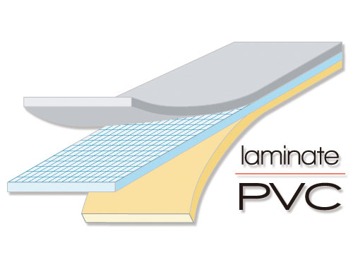 インフレータブルボートのメインの特徴(ラミネートPVC)