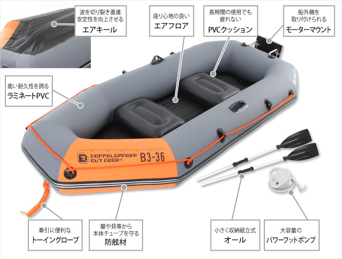  インフレータブルボートの主な特徴