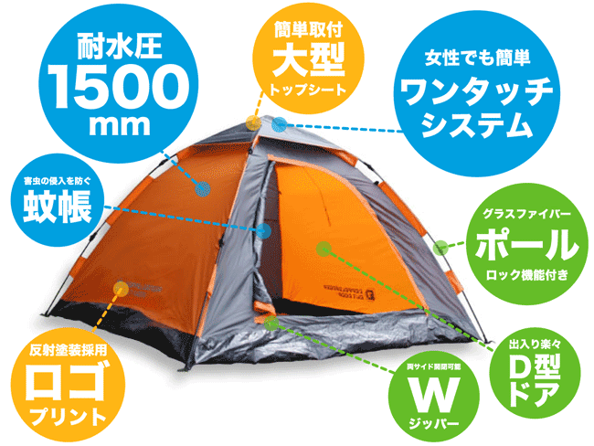 ワンタッチテントの主な特徴