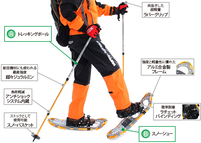 トレッキングポールスノーシューセットの主な特徴