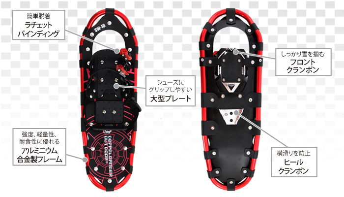 スノーシューの主な特徴