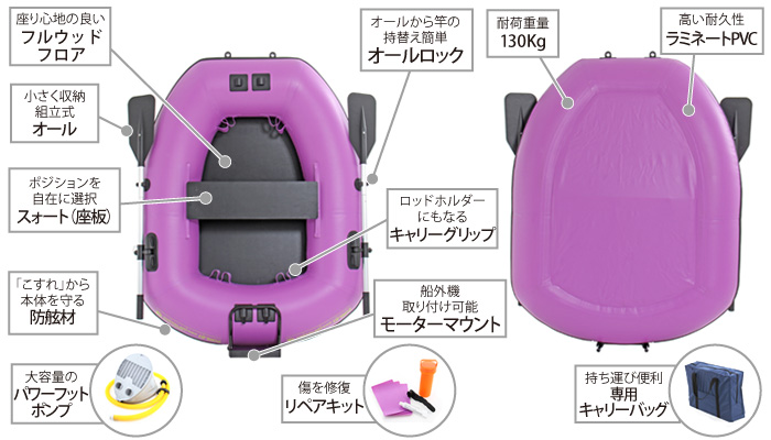 バスフローターボートの主な特徴