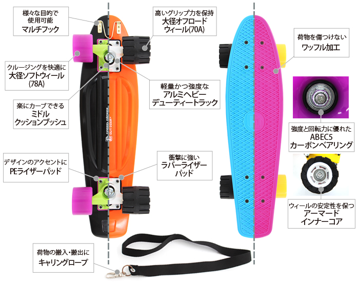 アウトドアスケートボードの主な特徴