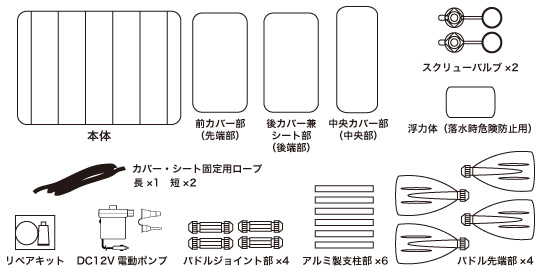  インフレータブルカヤックのサイズ画像