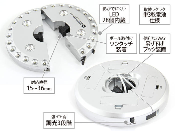  UFOライトの主な特徴