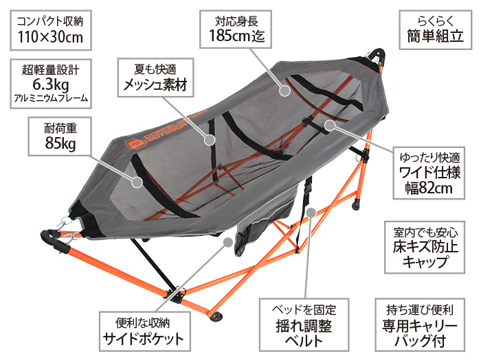  ウルトラライトハンモックの主な特徴