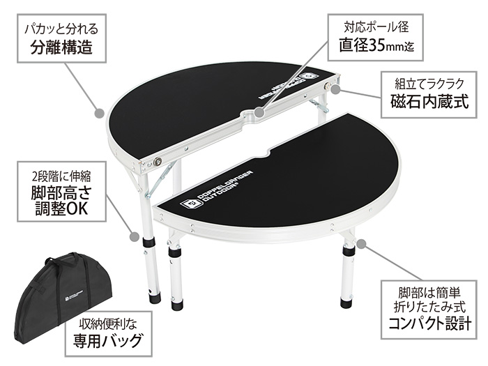  UFOテーブルの主な特徴