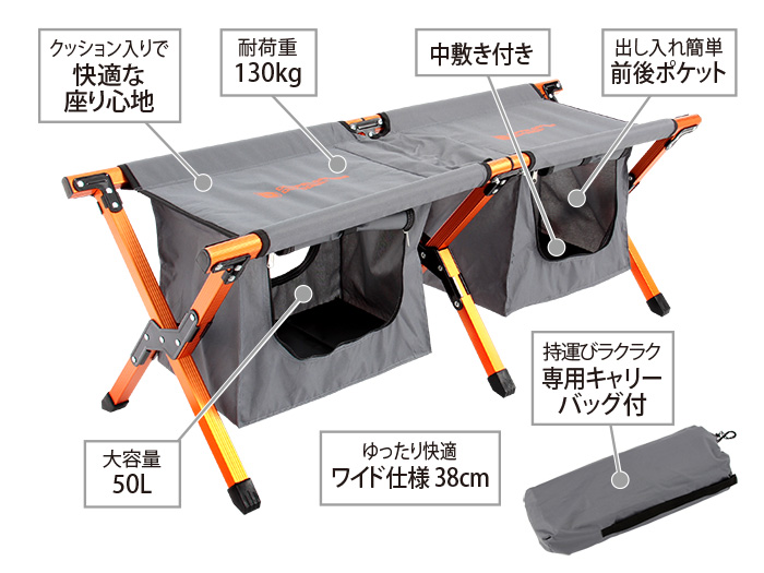  ストレージベンチの主な特徴