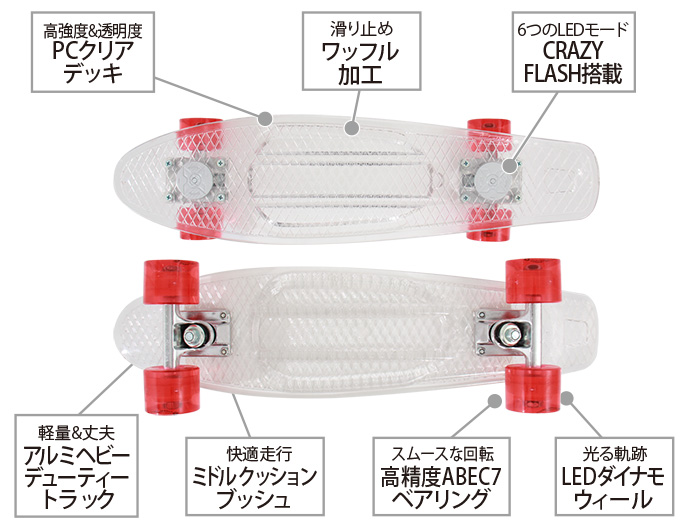  LEDスケートボードの主な特徴