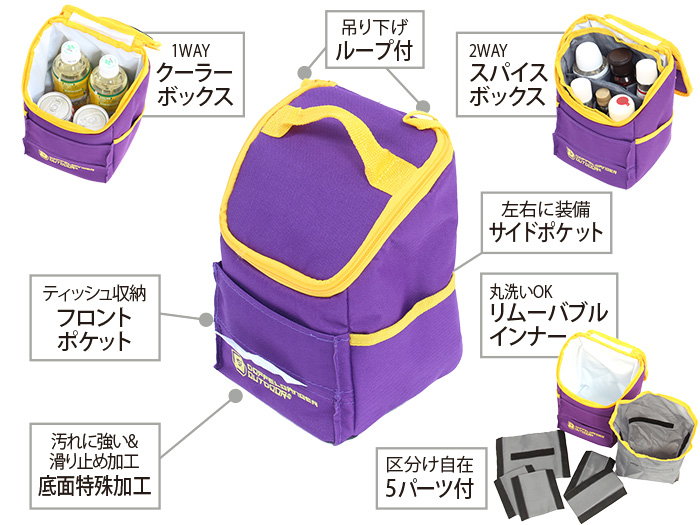 2WAYソフトクーラーの主な特徴