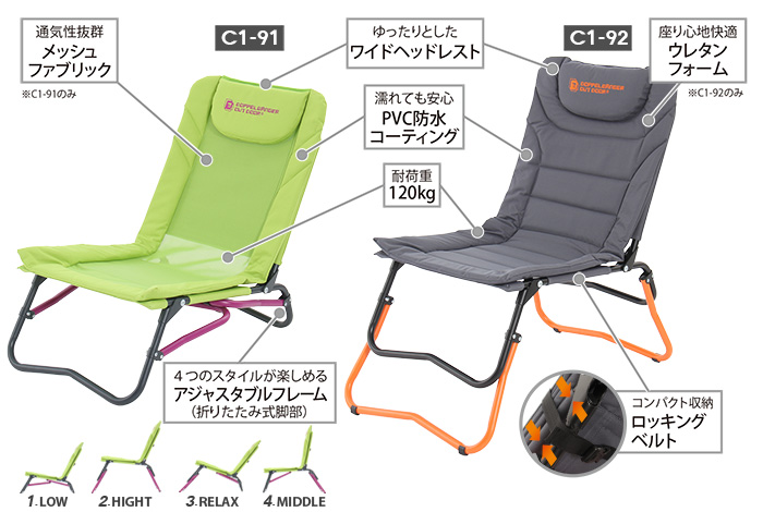 アジャスタブルローチェアの主な特徴