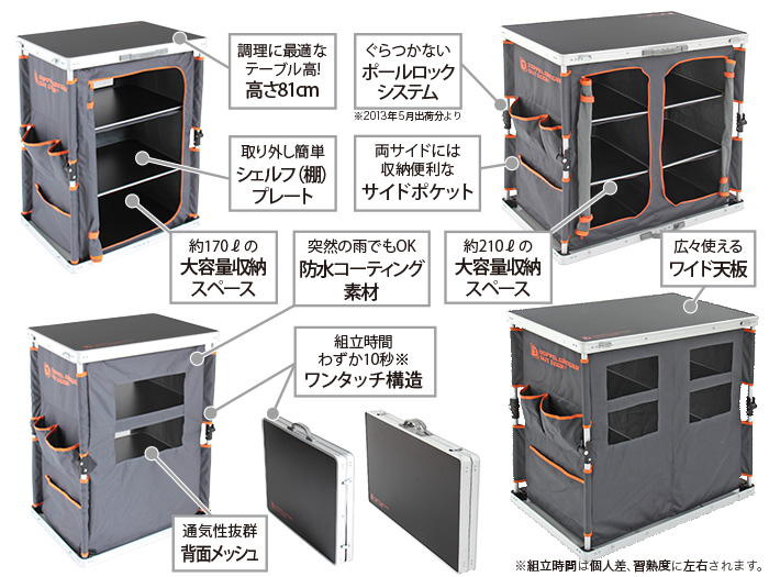 マルチキッチンテーブルの主な特徴