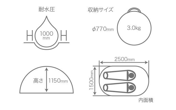  ほしぞらテントのサイズ画像