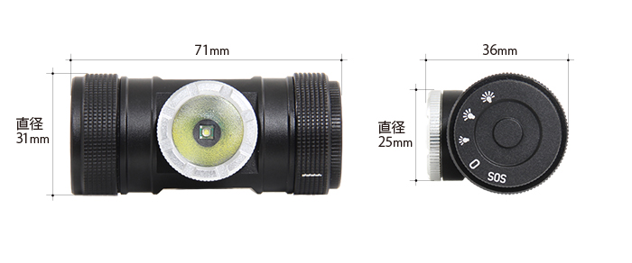 マキシマスパーク 2WAY LEDヘッドライトのサイズ画像