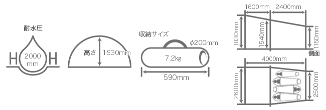  タープリーテントのサイズ画像