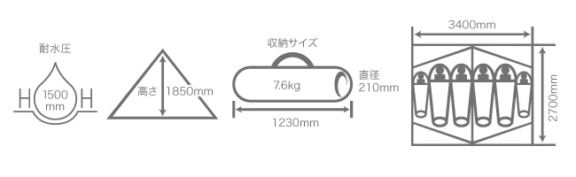  2ルームワンタッチテントのサイズ画像