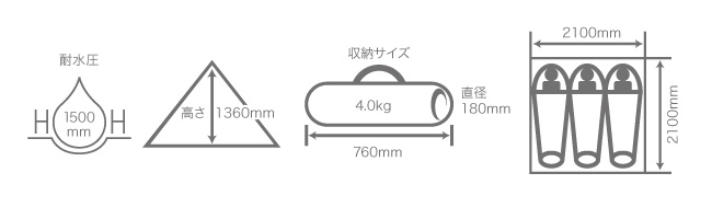  2WAYワンタッチテントのサイズ画像