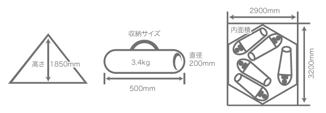  ワガサテントのサイズ画像