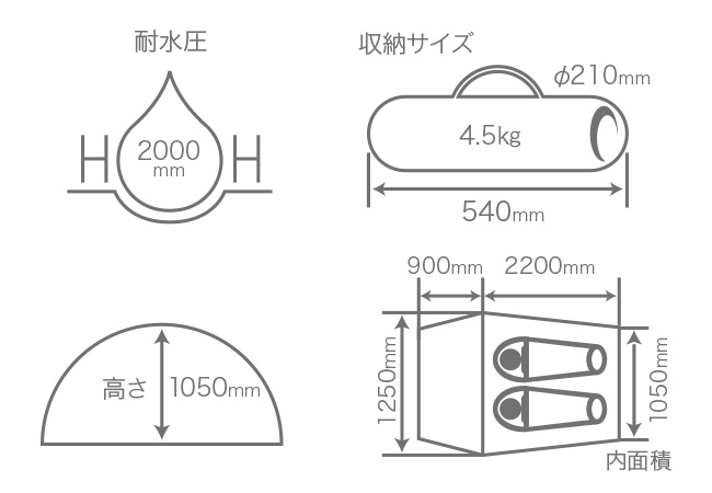  エアフレームテントのサイズ画像