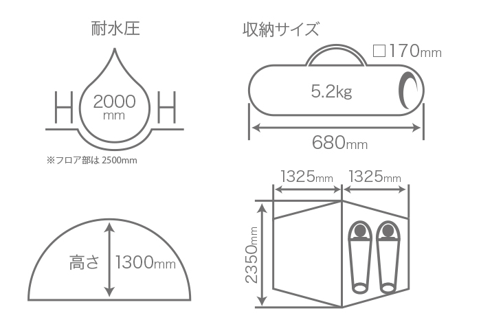  2ルームワンタッチテントのサイズ画像