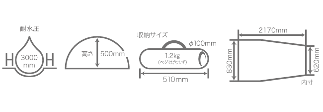  ワンタッチソロテントのサイズ画像