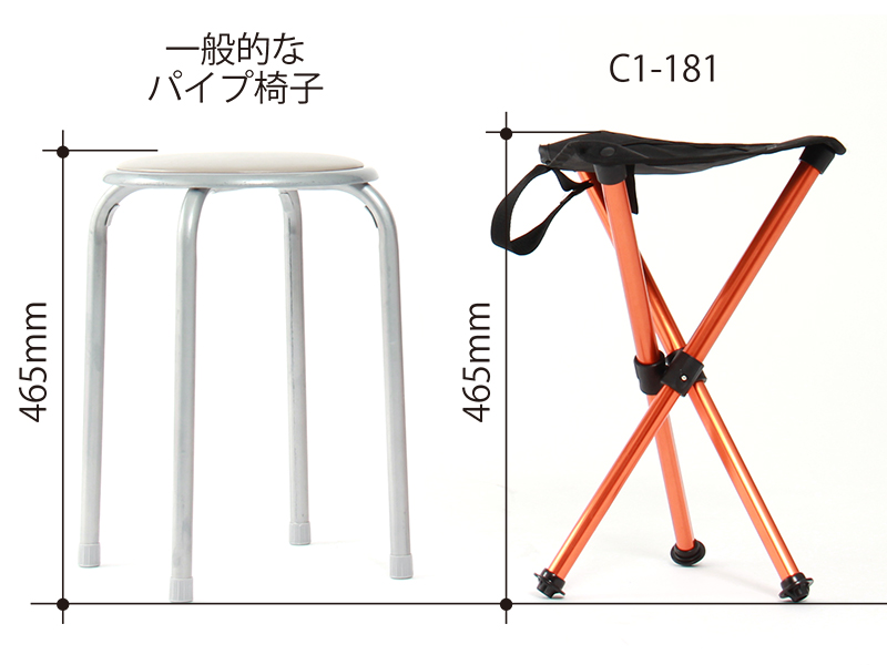 ウルトラライトハイシートチェアのメインの特徴(座面高約46cm)