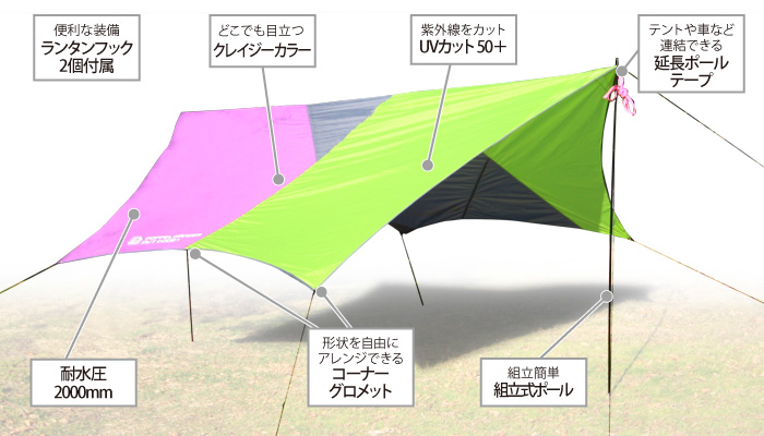 クレイジータープの主な特徴