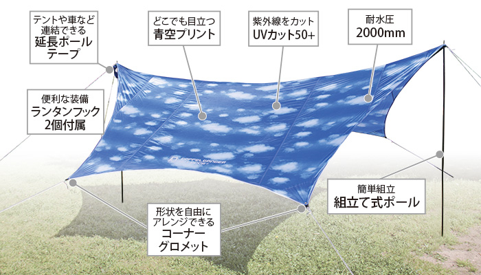 フロシキタープの主な特徴