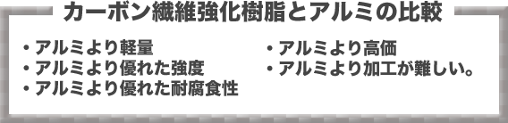ノルディックウォーキングポール材質のカーボン（カーボン繊維強化樹脂）ってなに？画像