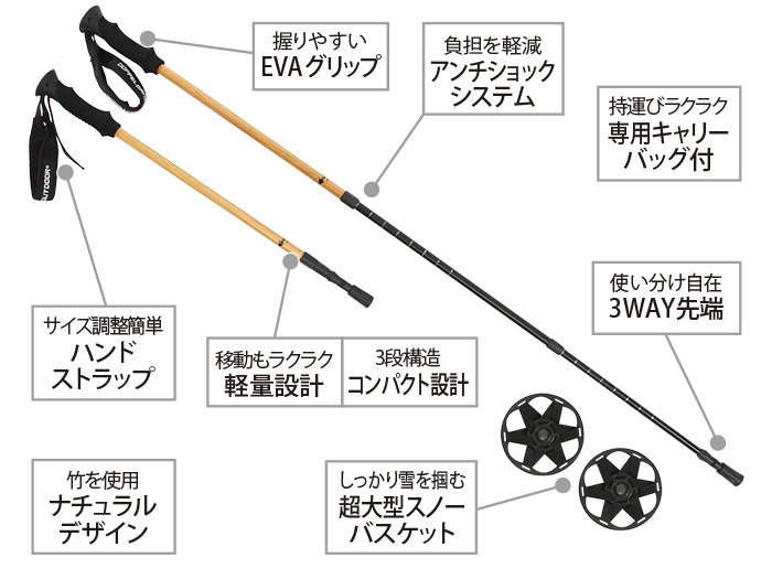  バンブートレッキングポールの主な特徴