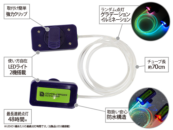  LEDテントロープライトの主な特徴