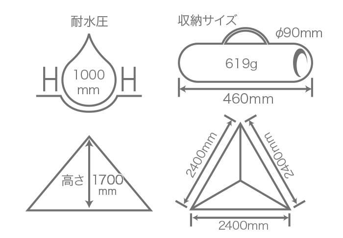  オヒトリサマシェルターのサイズ画像