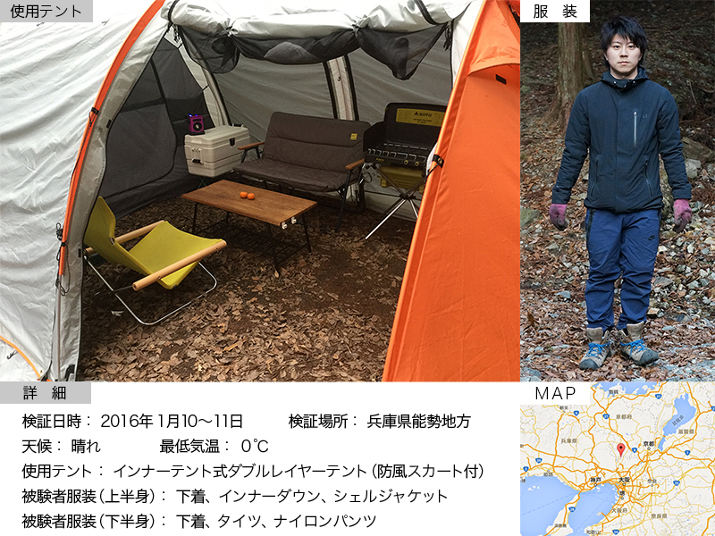 冬キャンプ防寒寝袋セット Doppelganger Outdoor