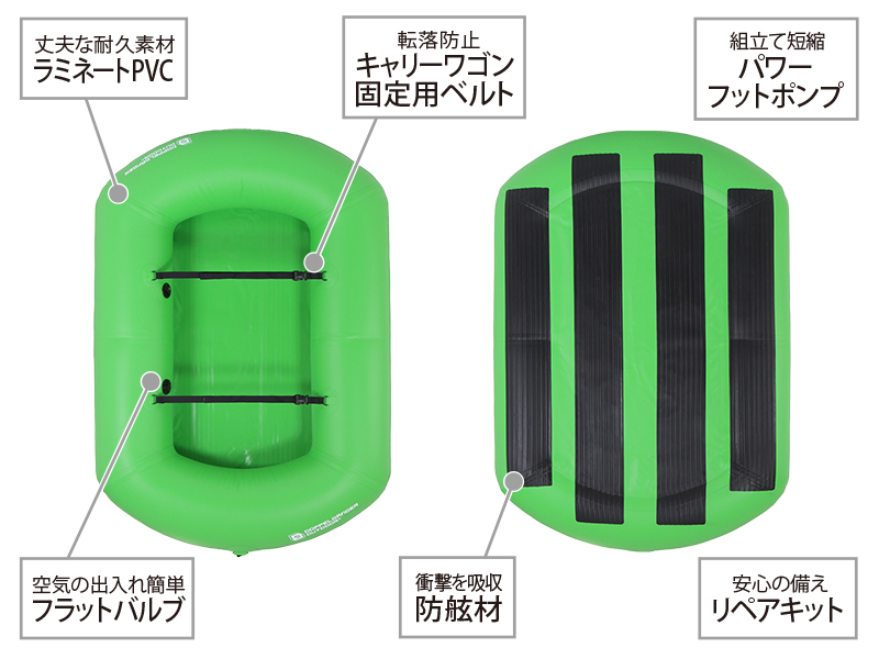  キャリーワゴン用水陸両用アタッチメントの主な特徴